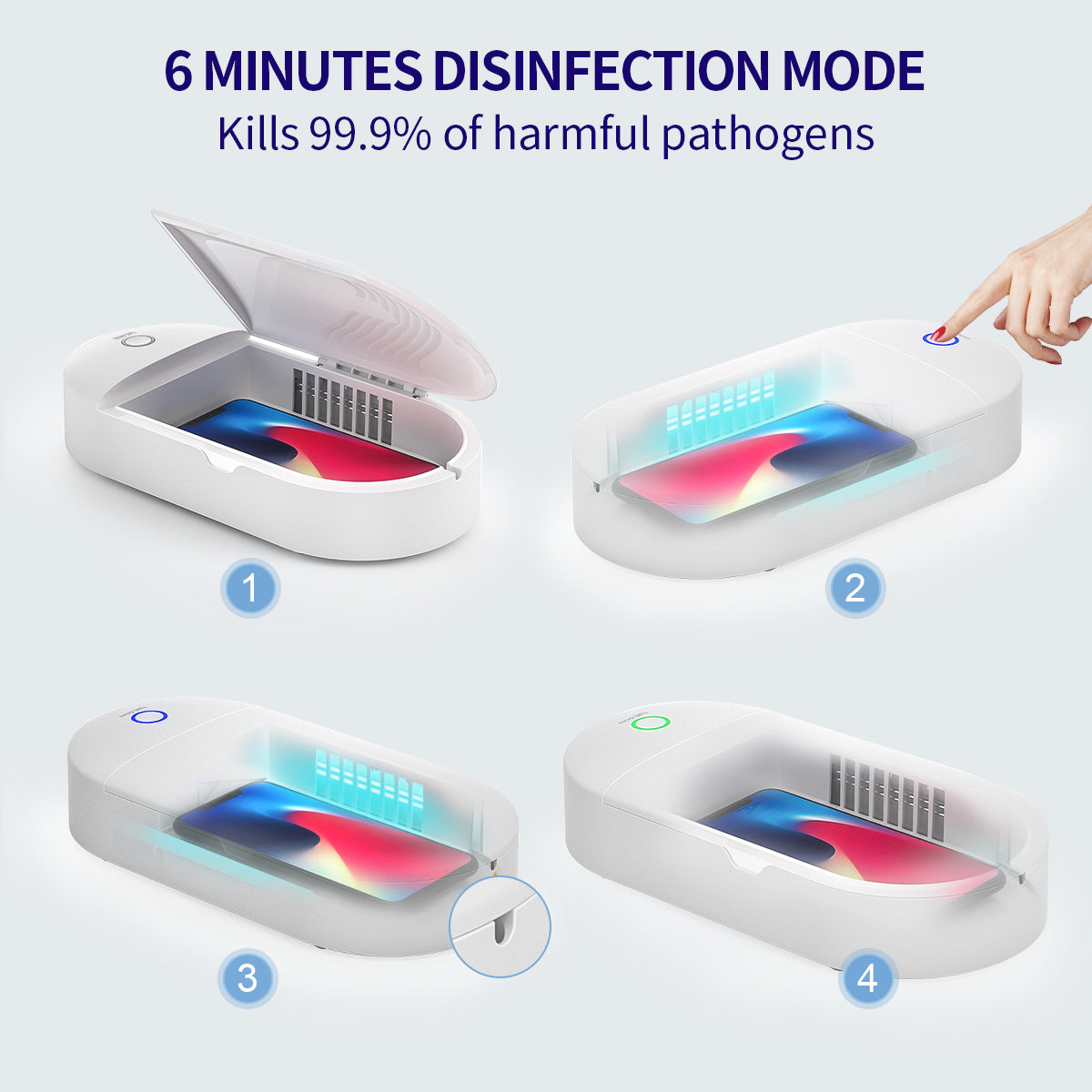 UV Light Sanitizer Box With Wireless Charging - 8 UV-C LED Phone Disinfectant For Daily Gadgets