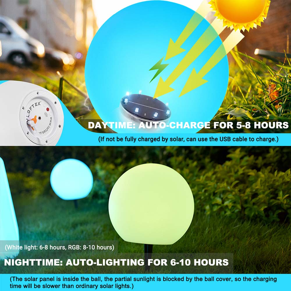 dragt præsentation kompensere 8'' LED Color Changing Ball Light with Hanging Hook for Garden Pool Home  Decor – LOFTEK