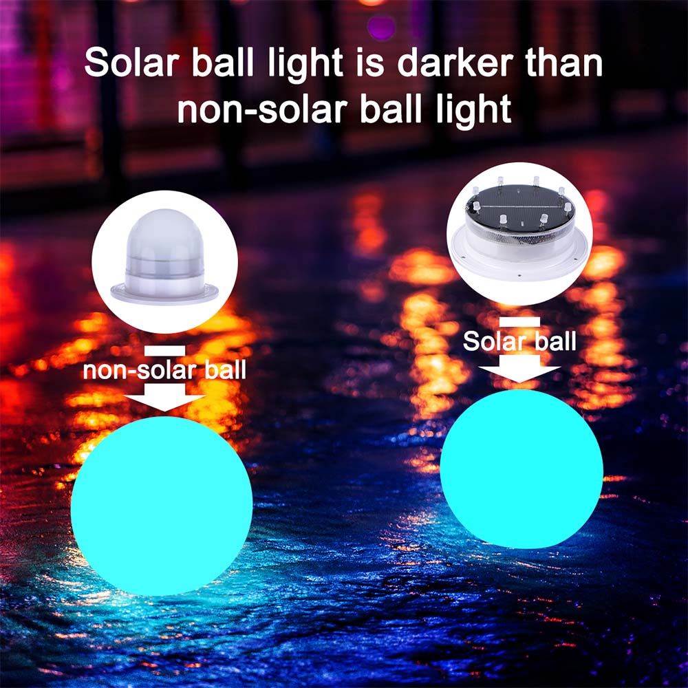 dragt præsentation kompensere 8'' LED Color Changing Ball Light with Hanging Hook for Garden Pool Home  Decor – LOFTEK