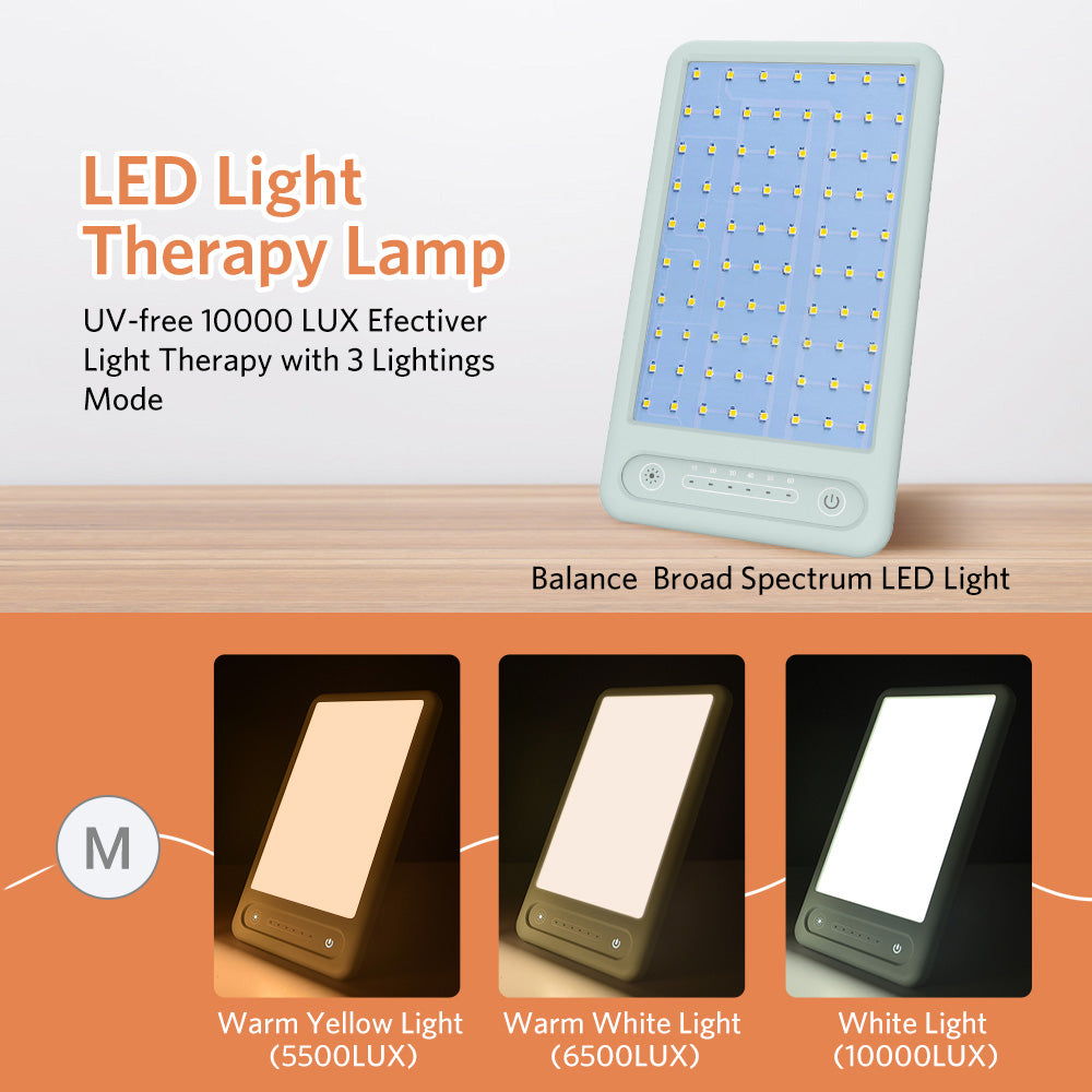  Light Therapy Lamp, UV-Free 10000 Lux Happy Therapy