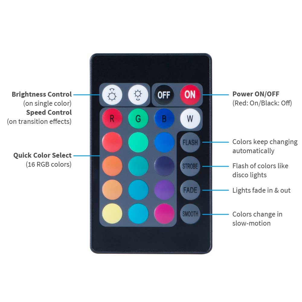 20-inch LED Ball Light – LOFTEK